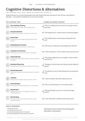 Cognitive distortions and alternatives