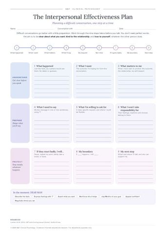 Interpersonal effectiveness plan