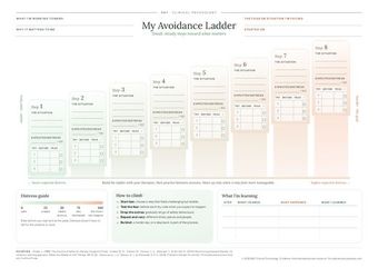 My avoidance ladder