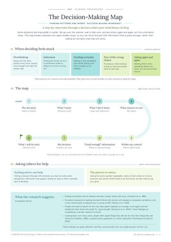 The decision-making map