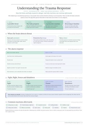Understanding the trauma response
